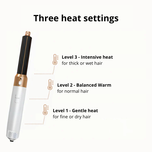 Mayzala 5-IN-1 HAIRSTYLER