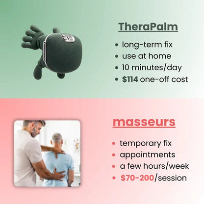 Relaxing massager for the neck and back
